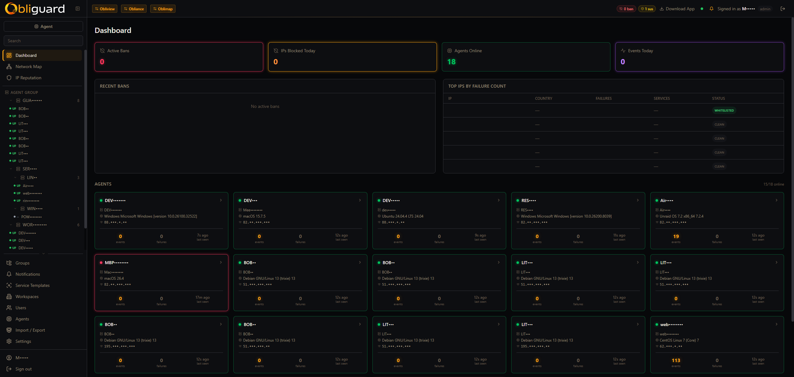 Obliguard dashboard — ban stats, agents, top IPs