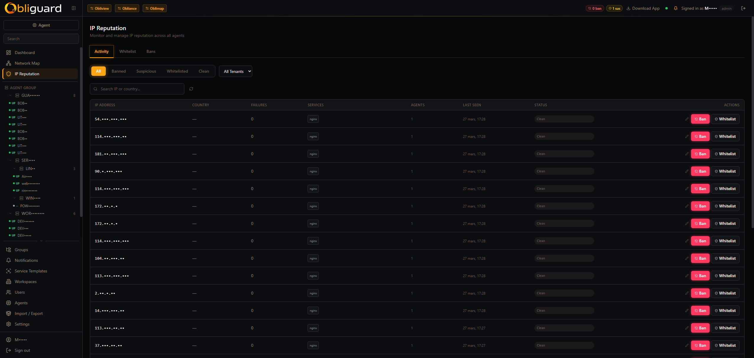 IP reputation list with scores, countries and whitelist status