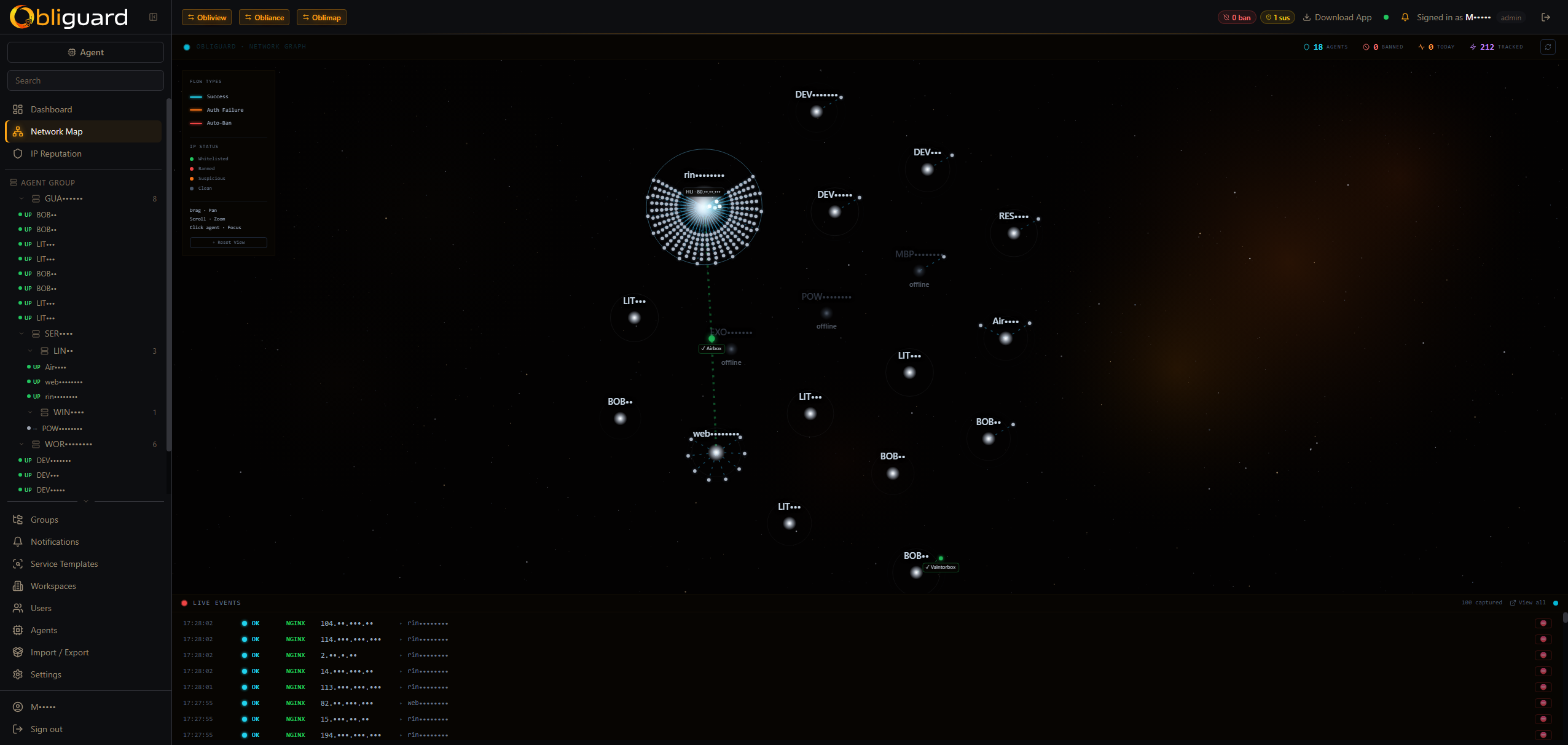 Obliguard NetMap — real-time connection map